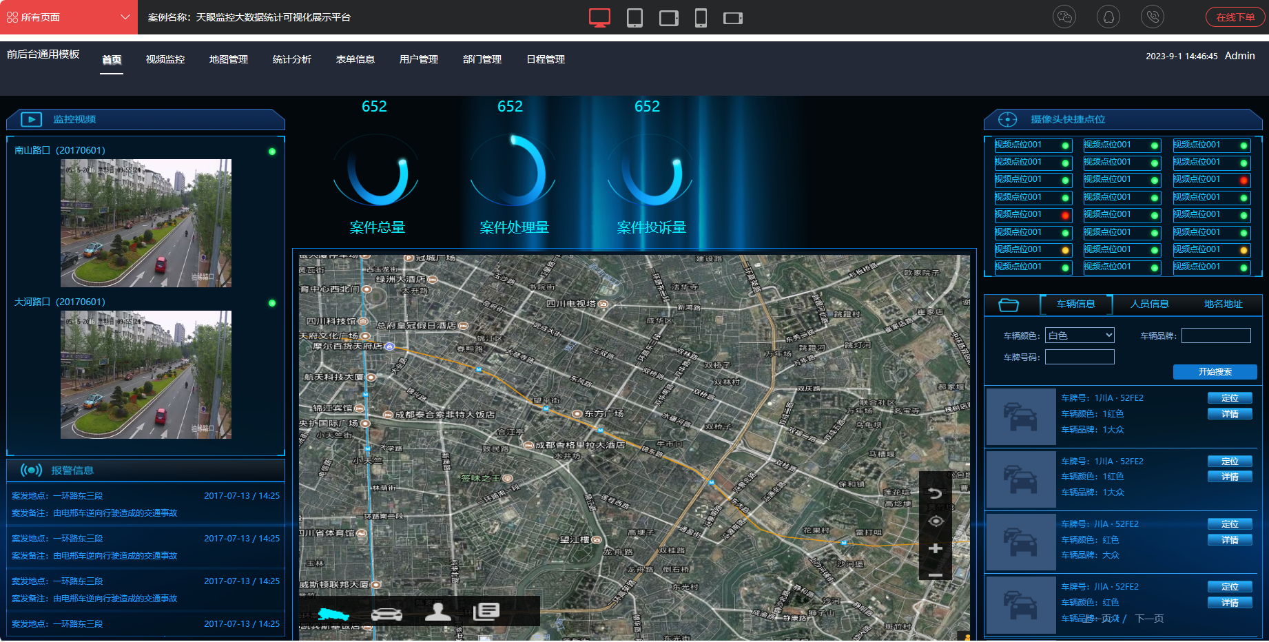 天眼监控大数据