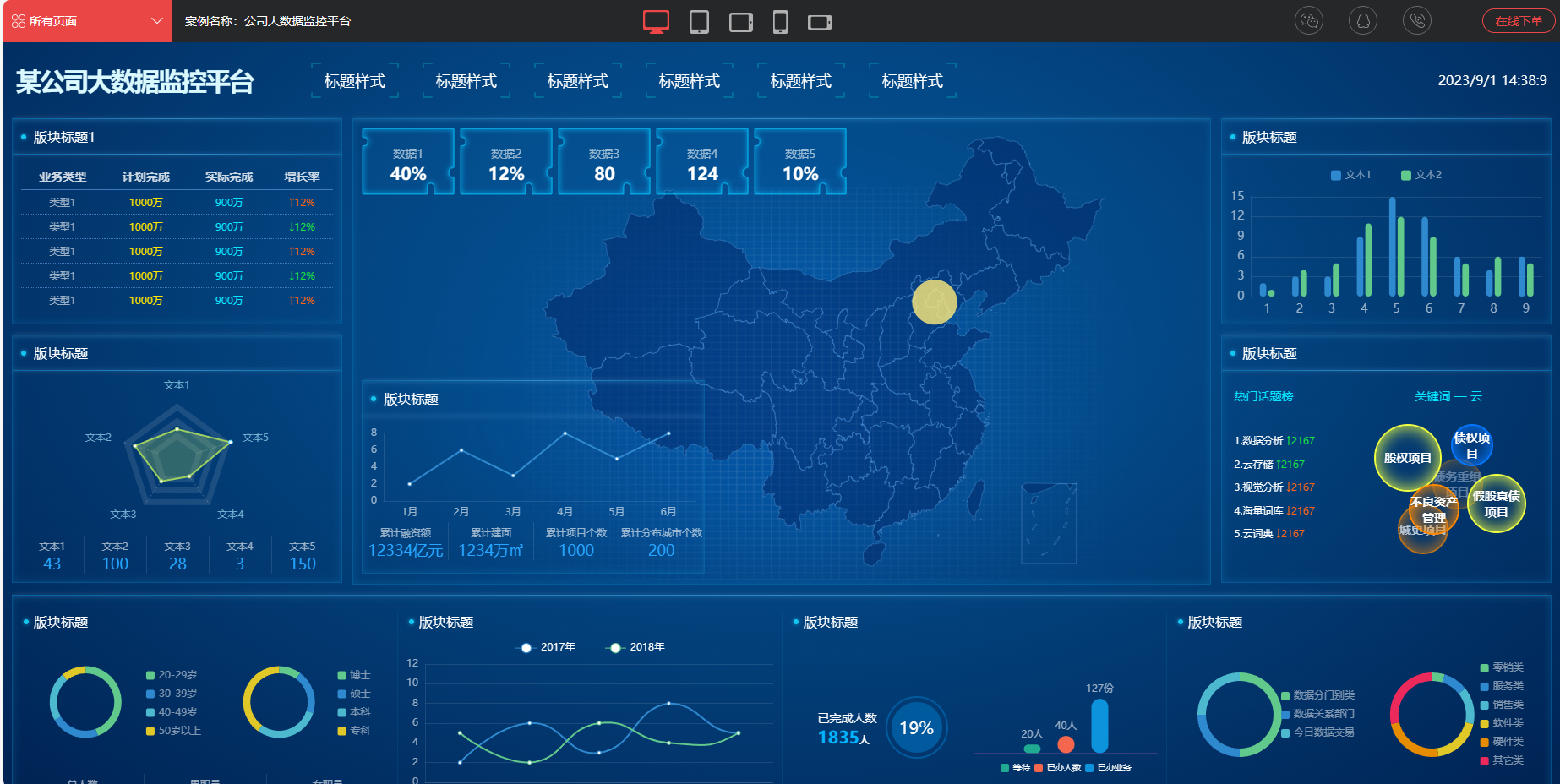 公司大数据监控平台